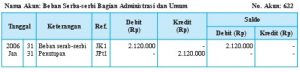 eko gambar bab 2 gambar 12