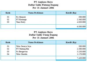 eko gambar bab 2 gambar 14