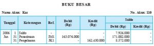 eko gambar bab 2 gambar 5