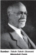 Irving Fisher (1867–1947)